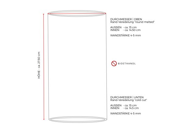 Glaszylinder windlicht - Betrachten Sie dem Liebling unserer Redaktion